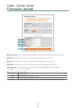 Preview for 67 page of Digital Watchdog MEGApix DWC-MVC8WiATW User Manual