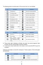 Preview for 11 page of Digital Watchdog MEGApix DWC-MVT4Wi28 User Manual