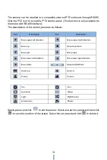 Preview for 12 page of Digital Watchdog MEGApix DWC-MVT4Wi28 User Manual