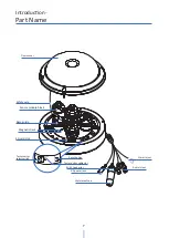 Preview for 7 page of Digital Watchdog MEGApix FLEX DWC-PVX16W User Manual