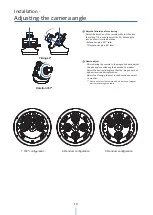 Preview for 10 page of Digital Watchdog MEGApix FLEX DWC-PVX16W User Manual