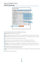 Preview for 45 page of Digital Watchdog MEGApix FLEX DWC-PVX16W User Manual