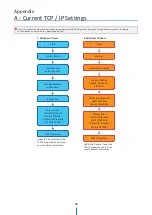 Preview for 80 page of Digital Watchdog MEGApix FLEX DWC-PVX16W User Manual