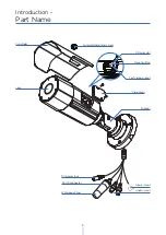 Preview for 6 page of Digital Watchdog MEGApix IVA DWC-MB84Wi4T User Manual