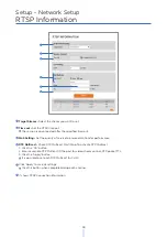 Preview for 40 page of Digital Watchdog MEGApix IVA DWC-MB84Wi4T User Manual