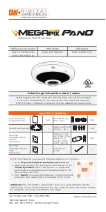 Preview for 1 page of Digital Watchdog MEGApix PanO DWC-PPVF5Di1TW Quick Start Manual