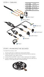 Preview for 4 page of Digital Watchdog MEGApix PanO DWC-PPVF5Di1TW Quick Start Manual