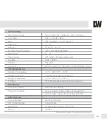 Preview for 31 page of Digital Watchdog PIXIM DWC-V365 User Manual