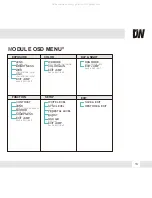 Preview for 13 page of Digital Watchdog Power PIX DWC-D3361WTIR Instruction Manual