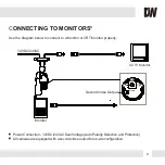 Preview for 9 page of Digital Watchdog PowerPix DWC-B6361WTIR Manual