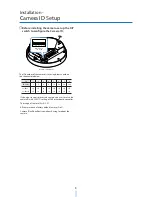 Предварительный просмотр 9 страницы Digital Watchdog PTZ12X User Manual