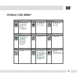 Preview for 19 page of Digital Watchdog SNAP-IT DWC-V4365T Manual