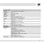 Preview for 33 page of Digital Watchdog SNAP-IT DWC-V4365T Manual