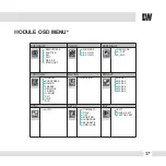 Preview for 37 page of Digital Watchdog SNAP-IT DWC-V4365T Manual