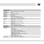 Preview for 39 page of Digital Watchdog SNAP-IT DWC-V4365T Manual