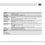 Preview for 53 page of Digital Watchdog SNAP-IT DWC-V4365T Manual