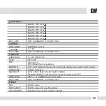 Preview for 59 page of Digital Watchdog SNAP-IT DWC-V4365T Manual