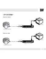 Предварительный просмотр 15 страницы Digital Watchdog SNAP-IT DWC-V4382TIR Manual