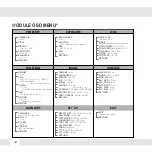 Preview for 14 page of Digital Watchdog Snapit DWC-HD421D Manual