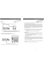 Preview for 8 page of Digital Watchdog Stand alone DVMR User Manual