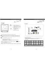 Preview for 12 page of Digital Watchdog Stand alone DVMR User Manual