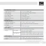 Preview for 31 page of Digital Watchdog Star-Light DWC-D4783WD Manual