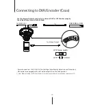 Preview for 12 page of Digital Watchdog STAR-LIGHT DWC-V6263WTIR User Manual