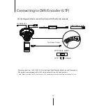 Preview for 13 page of Digital Watchdog STAR-LIGHT DWC-V6263WTIR User Manual