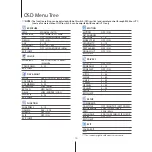 Preview for 16 page of Digital Watchdog STAR-LIGHT DWC-V6263WTIR User Manual