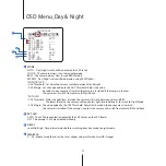 Preview for 21 page of Digital Watchdog STAR-LIGHT DWC-V6263WTIR User Manual