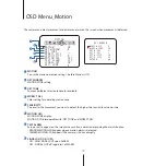 Preview for 23 page of Digital Watchdog Star-Light DWC-V7253WTIR User Manual