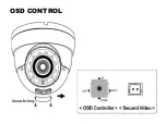 Предварительный просмотр 7 страницы Digital Watchdog Starlight BL5363D User Manual