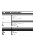 Preview for 16 page of Digital Watchdog Starlight D1363D User Manual