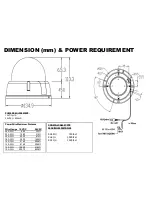 Preview for 4 page of Digital Watchdog Starlight D2363TIR Series User Manual