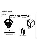 Preview for 7 page of Digital Watchdog Starlight D2363TIR Series User Manual