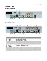 Preview for 11 page of Digital Watchdog VMax Flex DW-VF16 User Manual