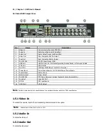 Preview for 12 page of Digital Watchdog VMax Flex DW-VF16 User Manual