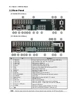 Preview for 14 page of Digital Watchdog Vmax960-16 User Manual