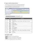 Preview for 78 page of Digital Watchdog Vmax960-16 User Manual