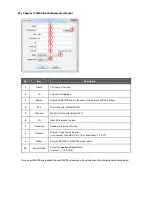 Preview for 88 page of Digital Watchdog Vmax960-16 User Manual