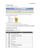 Preview for 101 page of Digital Watchdog Vmax960-16 User Manual