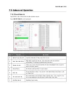 Preview for 103 page of Digital Watchdog Vmax960-16 User Manual