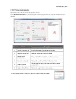 Preview for 105 page of Digital Watchdog Vmax960-16 User Manual