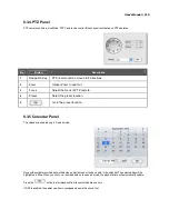 Preview for 117 page of Digital Watchdog Vmax960-16 User Manual