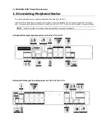 Preview for 7 page of Digital Watchdog VMAX960H CORE User Manual