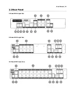 Preview for 12 page of Digital Watchdog VMAX960H CORE User Manual