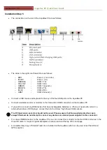 Preview for 5 page of DIGITAL YACHT Aqua PC Series Installation & Quick Start Manual