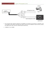 Preview for 6 page of DIGITAL YACHT Aqua PC Series Installation & Quick Start Manual