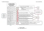 Предварительный просмотр 4 страницы DIGITAL YACHT CLA1000 Fault Finding Manual