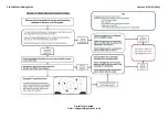 Предварительный просмотр 6 страницы DIGITAL YACHT CLA1000 Fault Finding Manual